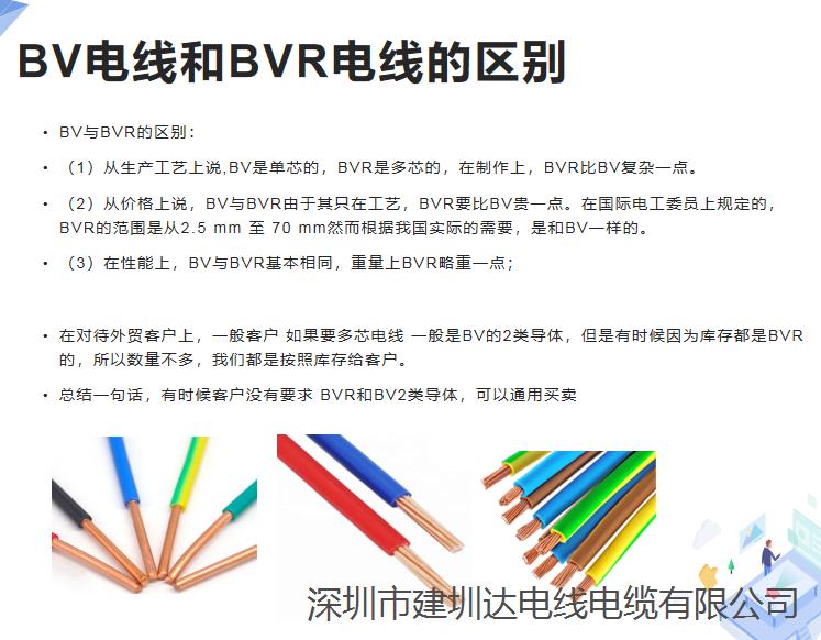 BV電線和BVR電線的區別