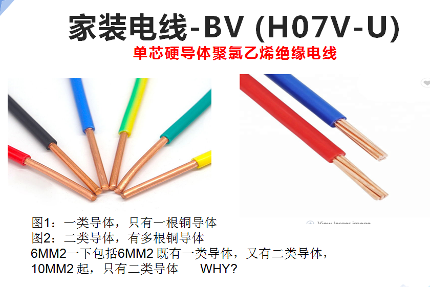 家裝電線，2.5平米的電線夠家裝嗎？