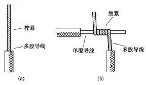 電線接頭如何接